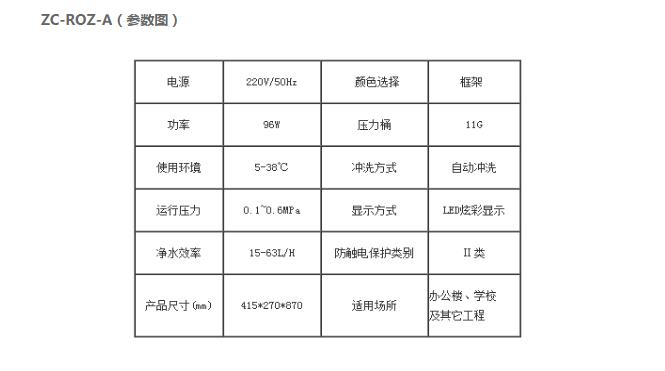 商用純水機(jī)價(jià)格